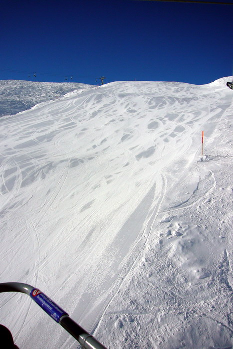 28. Februar 2009
