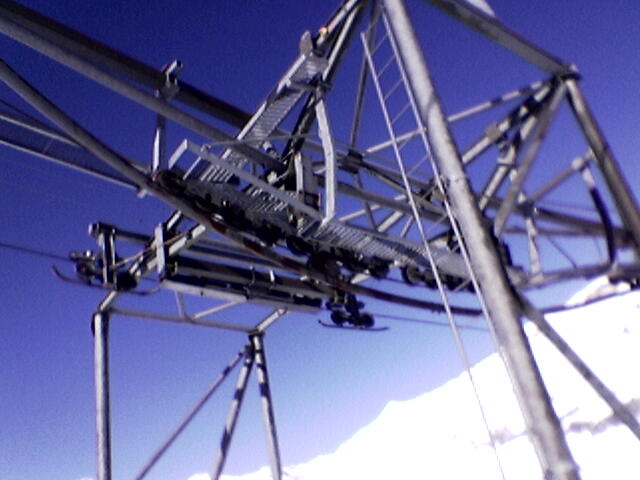 April 2005
