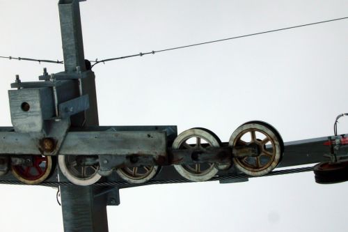 21. April 2009
