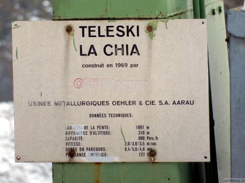 La Chia, 29. Januar 2023

