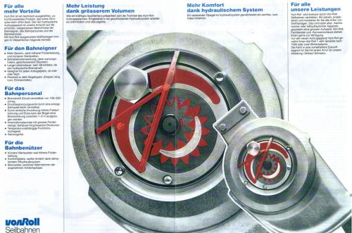 Gehängeprospekt Von Roll-Habegger, ca. 1987, Seiten 2+3 (Danke an [url=http://www.suizactiva.ch]José Martinez[/url] fürs Organisieren) - der Prospekt steht [url=http://www.jacomet.ch/themen/skilift/download/vonroll-gehaengeprospekt-1987.pdf]hier auch als PDF (1.3 MB) zum Download bereit[/url]
