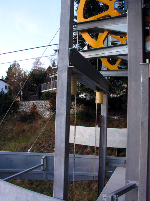 November 2006
