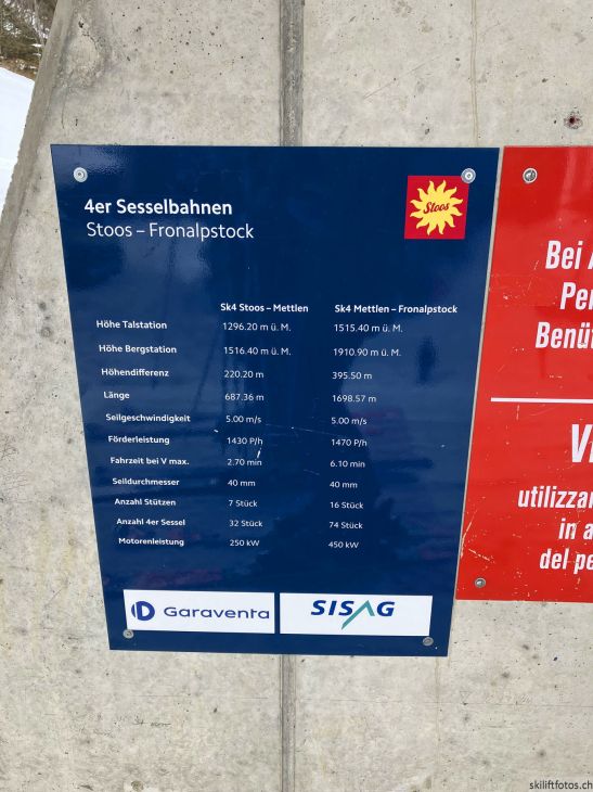 Fronalpstock, 24. Februar 2025
