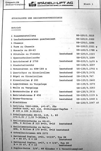 Umbau durch Städeli anno 1976 (Quelle: Bergbahnen Sedrun)
