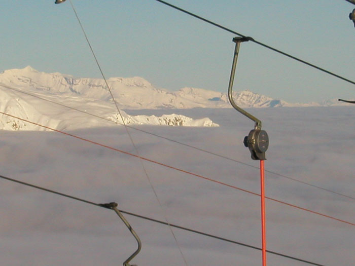 Januar 2004
