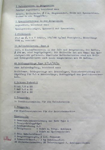 Als Gehängetyp wird hier "1/7,5/17/li" genannt, wobei "li" wohl bedeutet, dass die SkifahrerInnen links hoch fahren. Man beachte: "Ohne Anfahrdämpfung"... :) und "Gestänge mit Bronzelager", "Schleppbügel aus Qualitätseschenholz". Bei den "Inbusschlüsseln" bemerkte Soliva von Hand "fehlen". Interessant: "20 Taluritnippel für Schleppseilchen". [url=http://www.jacomet.ch/themen/skilift/album/displayimage.php?pos=-2330]Es handelte sich wohl um diese Gehänge[/url].
