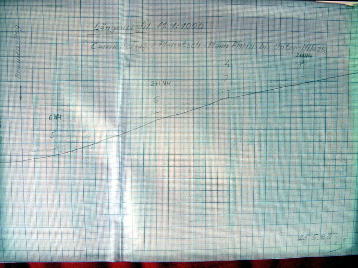 Längenprofil Skilift Planatsch (Skima-Offerte, [url=http://www.jacomet.ch/themen/skilift/album/thumbnails.php?album=45]siehe hier[/url])
