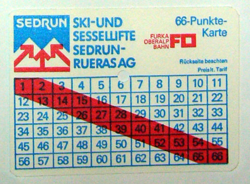 Punktekarte, Skidata-System ab 1983

