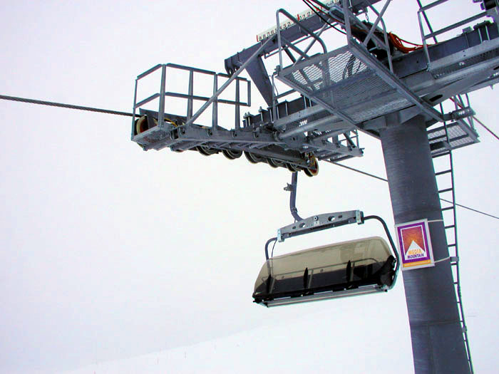 November 2003
