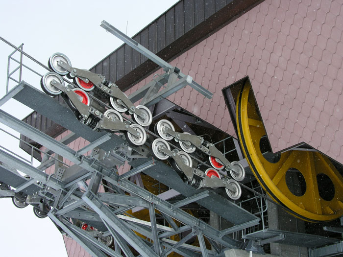 April 2005

