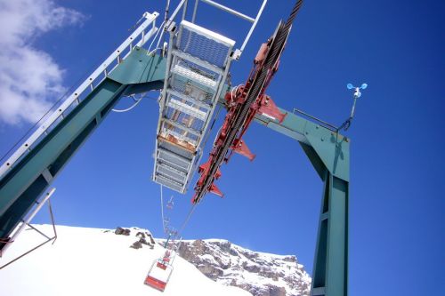 23. April 2009
