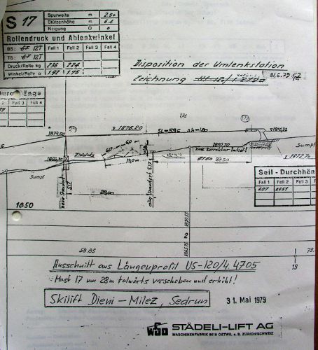 Umbau Umlenkstation [url=http://www.jacomet.ch/themen/skilift/album/thumbnails.php?album=23]Skilift Dieni-Milez (US-120)[/url] von Kurz- auf Langbügel und Abwurfvariante statt Totpunktausstieg, 1979 (Archiv Bergbahnen Sedrun)
