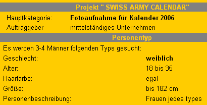 Weibliche Männer gesucht