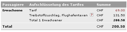 Die Verarschung der Flugpassagiere (www.swiss.com, Zürich-Nizza retour, zwischen Weihnachten und Neujahr 2005)