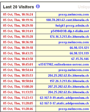 Heutige Serverstats (5.10.2006)