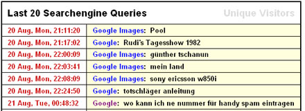 Suchabfragen für dieses Blog... (August 2007)