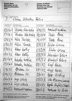 Der Wahltipp des Blökers: Wahlzettel für den Kanton Bern (Nationalratswahlen 2007)