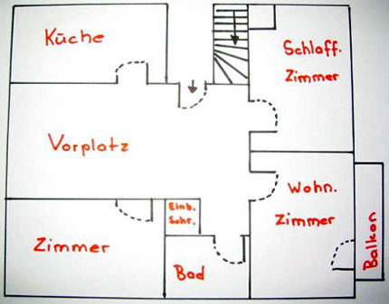 Trennung wegen Schlaff-Zimmer? (November 2007)